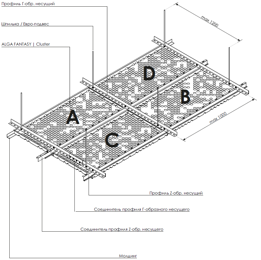 Podsistema FANTASY CLUSTER s krepleniem v perekrytie.png